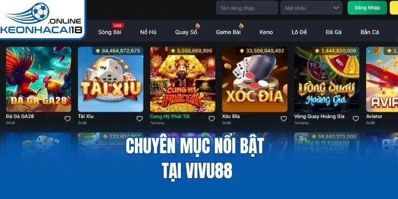 Chuyên mục nổi bật tại Vivu88
